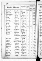 PL_1_439_II_003_0454