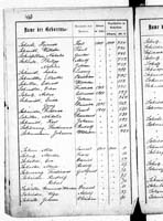 PL_1_439_II_003_0460