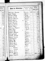 PL_1_439_II_003_0465