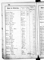 PL_1_439_II_003_0466