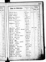 PL_1_439_II_003_0467