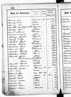 PL_1_439_II_003_0468