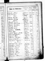 PL_1_439_II_003_0469