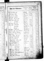 PL_1_439_II_003_0471