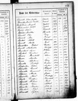 PL_1_439_II_003_0473