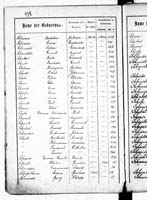 PL_1_439_II_003_0478