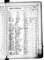 PL_1_439_II_003_0479