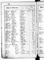 PL_1_439_II_003_0480