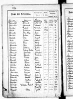 PL_1_439_II_003_0482