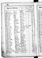 PL_1_439_II_003_0484