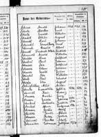 PL_1_439_II_003_0485