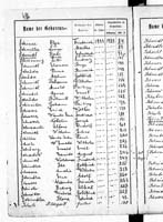 PL_1_439_II_003_0486