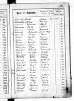 PL_1_439_II_003_0487