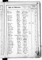 PL_1_439_II_003_0489