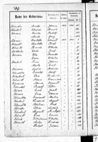 PL_1_439_II_003_0490