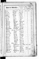 PL_1_439_II_003_0493