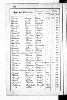 PL_1_439_II_003_0494