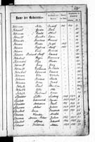 PL_1_439_II_003_0495