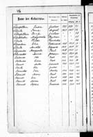 PL_1_439_II_003_0496