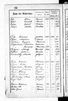 PL_1_439_II_003_0500