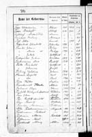 PL_1_439_II_003_0502