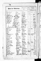 PL_1_439_II_003_0504