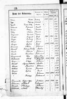 PL_1_439_II_003_0508