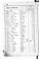 PL_1_439_II_003_0518