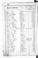 PL_1_439_II_003_0520