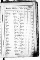 PL_1_439_II_003_0523