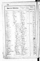 PL_1_439_II_003_0524