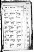 PL_1_439_II_003_0535