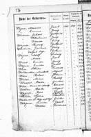 PL_1_439_II_003_0536