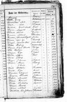 PL_1_439_II_003_0537