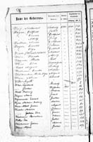 PL_1_439_II_003_0538