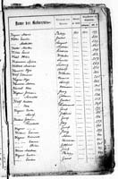 PL_1_439_II_003_0539