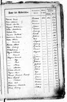 PL_1_439_II_003_0541