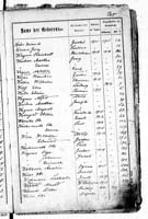 PL_1_439_II_003_0545