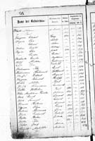 PL_1_439_II_003_0548