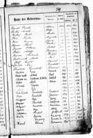 PL_1_439_II_003_0549