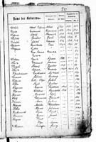 PL_1_439_II_003_0551