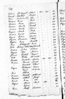 PL_1_439_II_003_0560