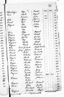 PL_1_439_II_003_0561