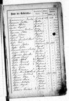 PL_1_439_II_003_0566