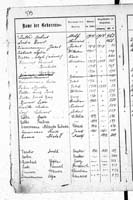 PL_1_439_II_003_0573