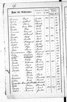 PL_1_439_II_003_0575